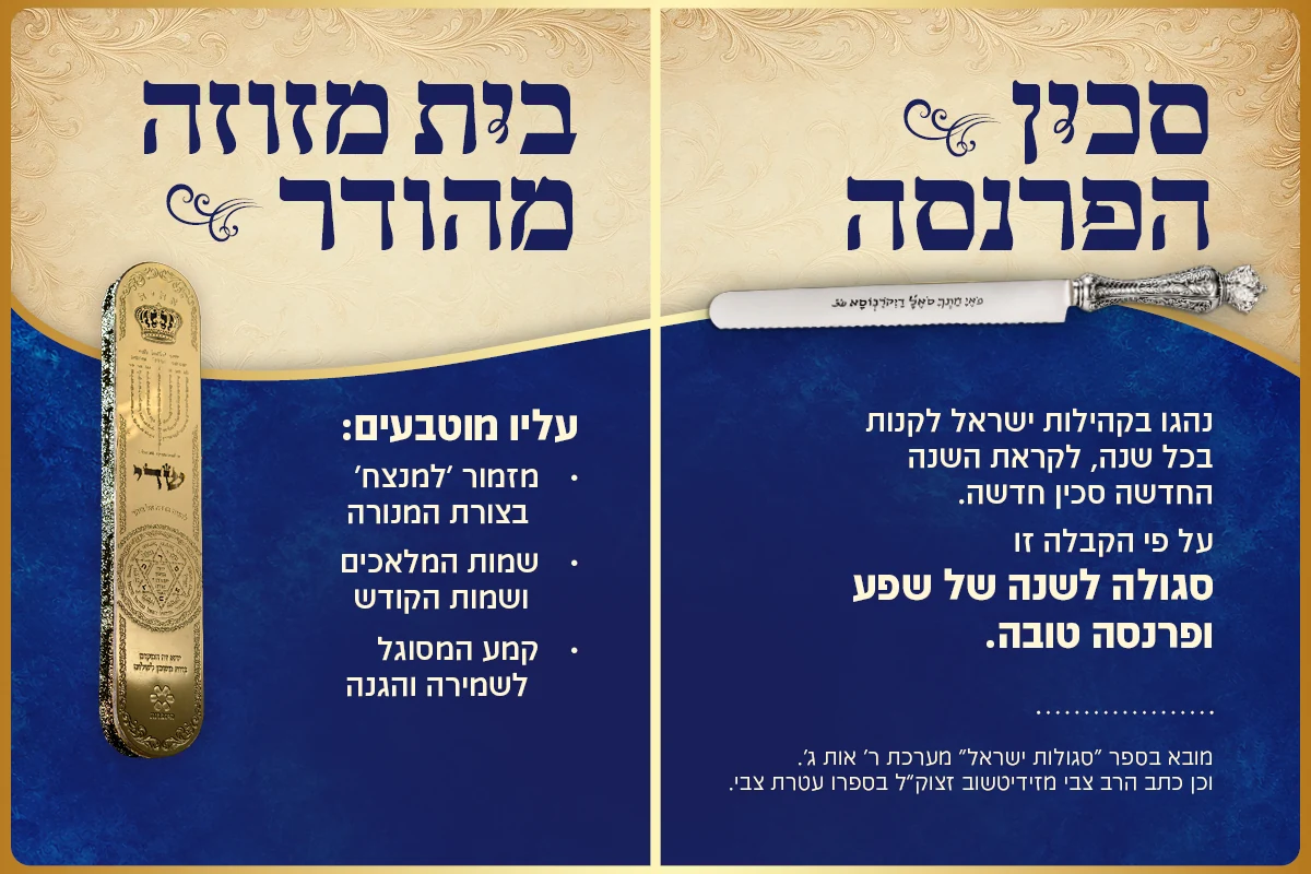 פרטי מסלול 360 ₪ לחודש