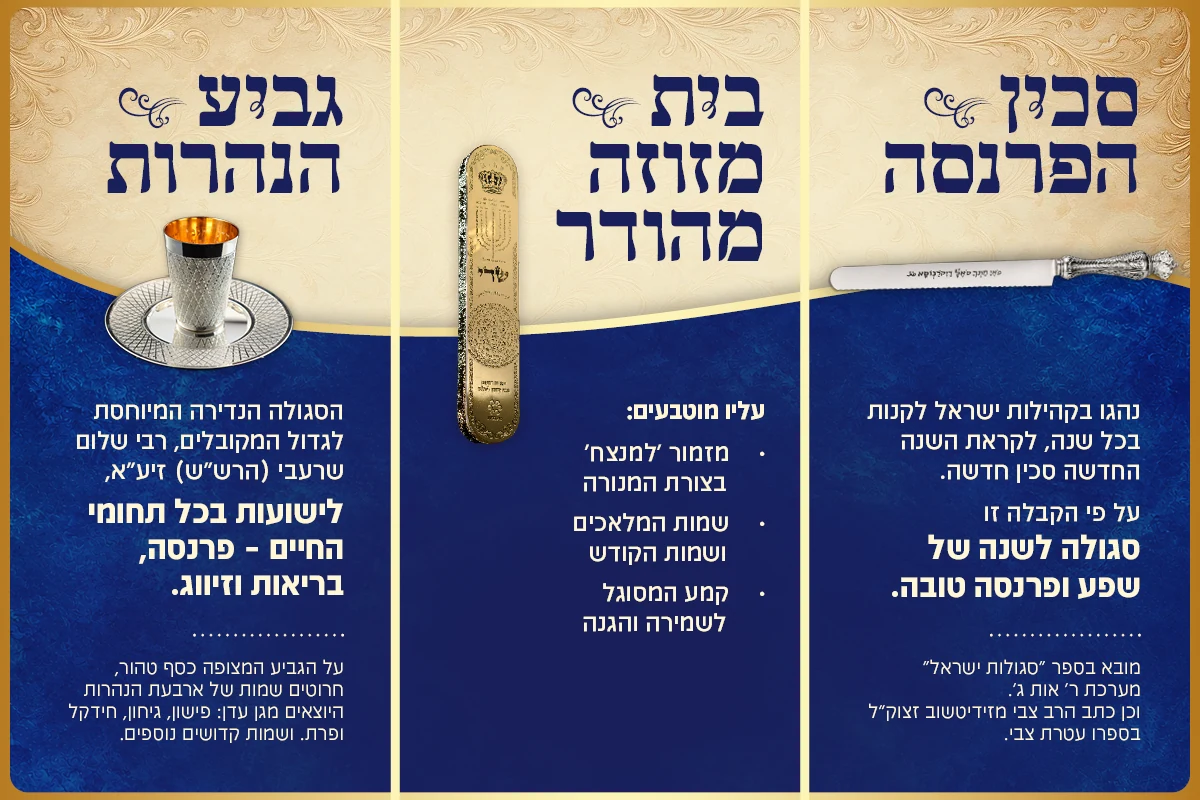 פרטי מסלול 520 ₪ לחודש